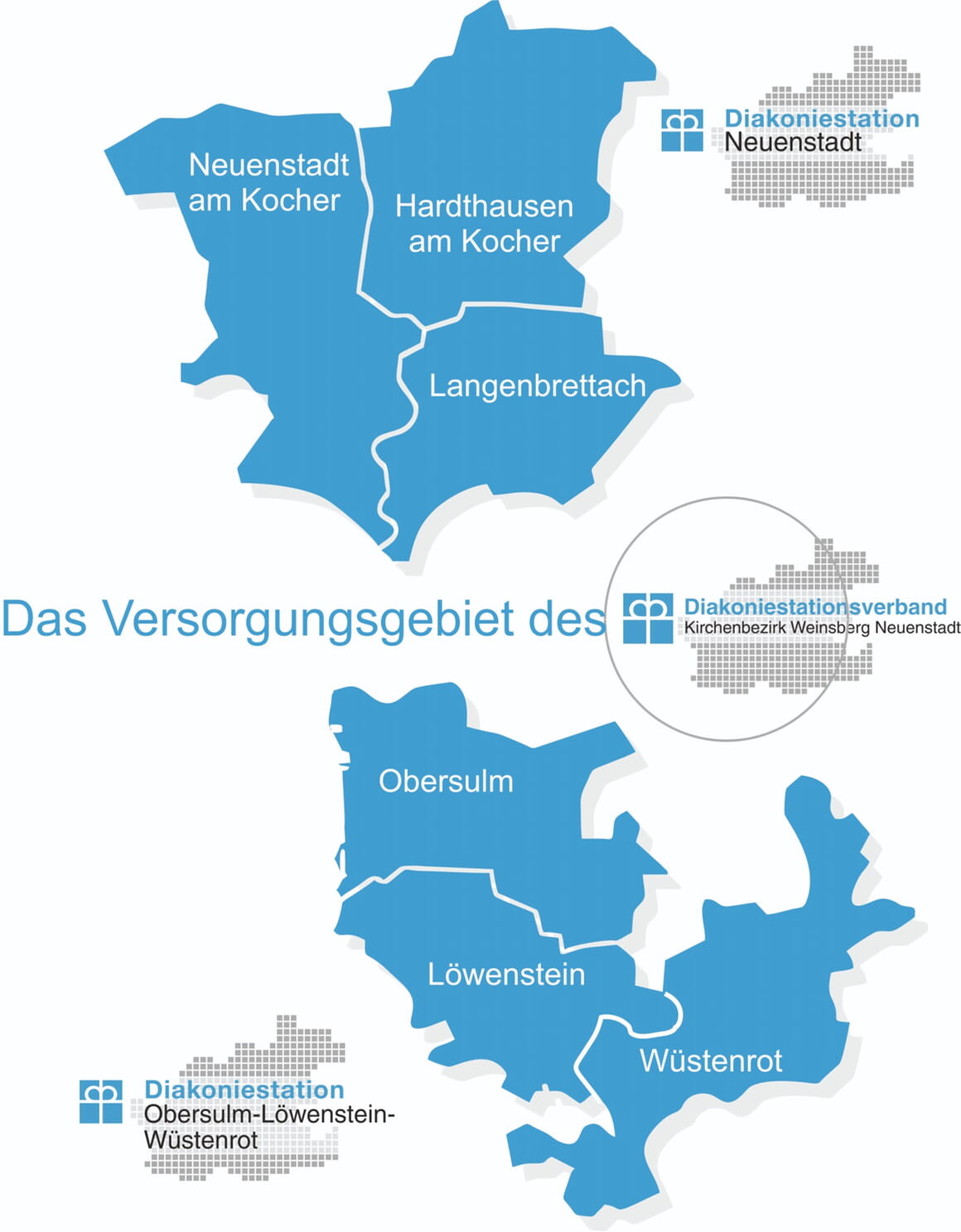 Versorgungsgebiet Diakoniestationsverband